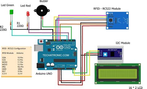 rfid based attendance system circuits today|rfid attendance system using atmega32.